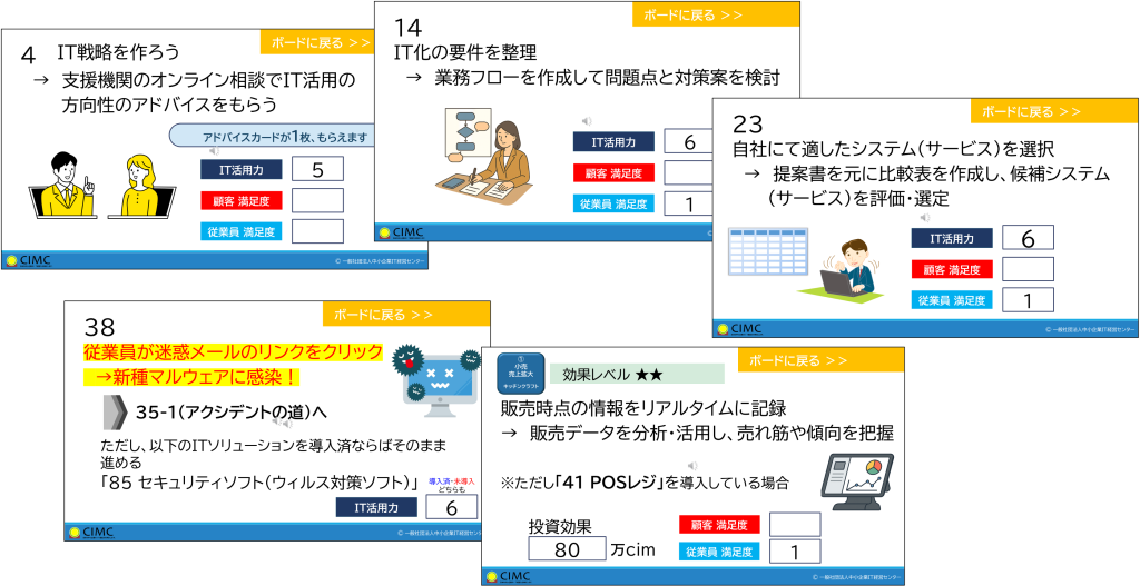 「出来事」の例